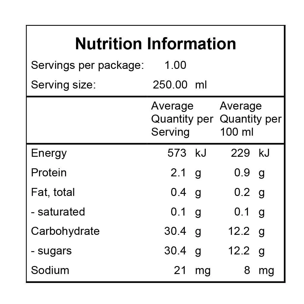 Antioxidant Fix 1L Bottle - Image 3