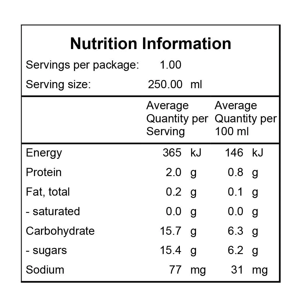Green Fix 1L Bottle - Image 3