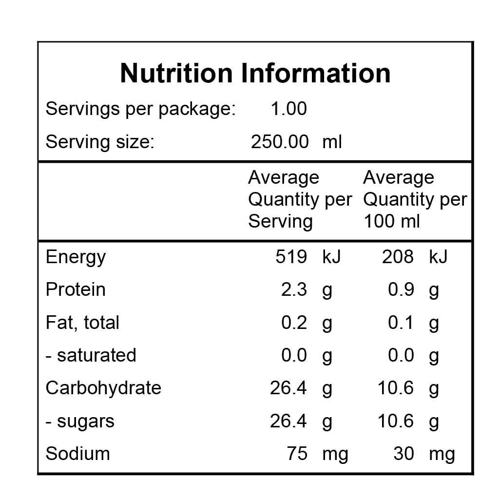 Immunity Fix 6 Pack - Image 3